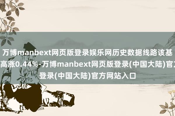 万博manbext网页版登录娱乐网历史数据线路该基金近1个月高涨0.44%-万博manbext网页版登录(中国大陆)官方网站入口