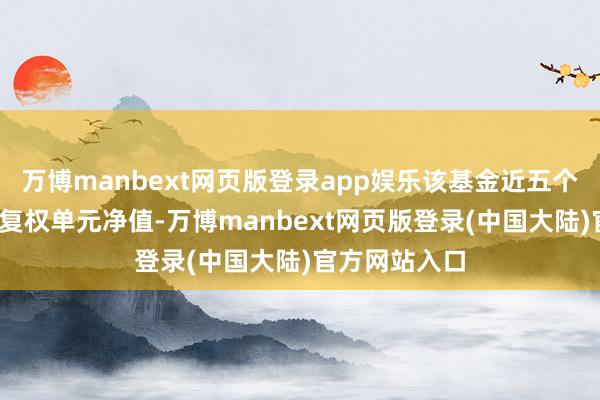 万博manbext网页版登录app娱乐该基金近五个往还日净值(复权单元净值-万博manbext网页版登录(中国大陆)官方网站入口